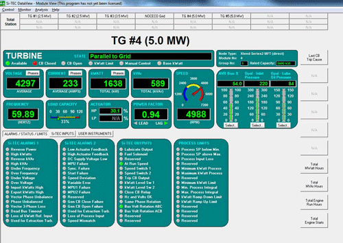 DataView instrument panel