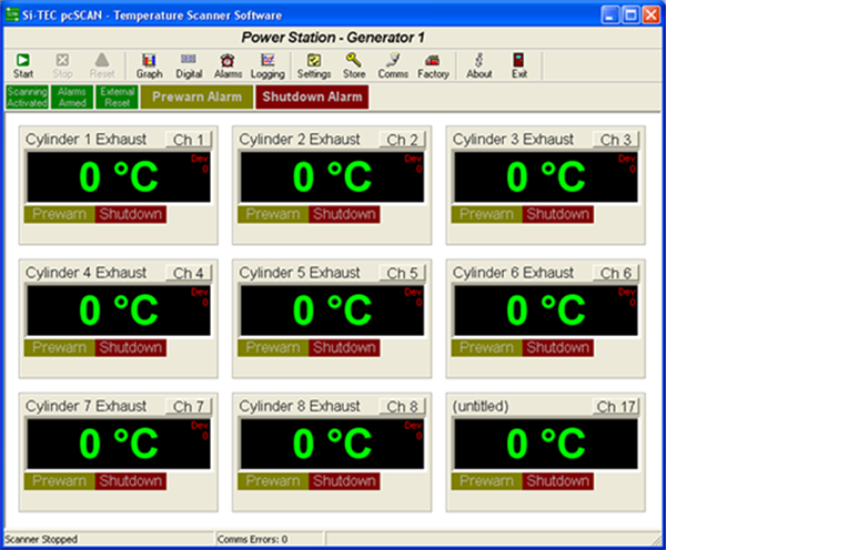 Engine cylinder temperature monitoring 
