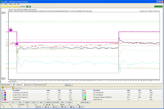 pcTune1